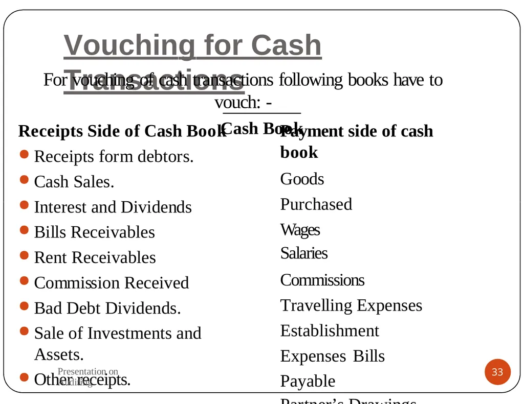Presentation on Auditing Mr.K.PRABU Assistant - slide 33 of 54