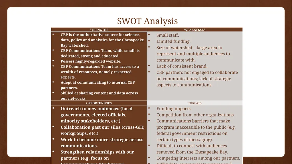 CBP Strategic Communications Plan 2016-2021 Rachel - slide 9 of 14