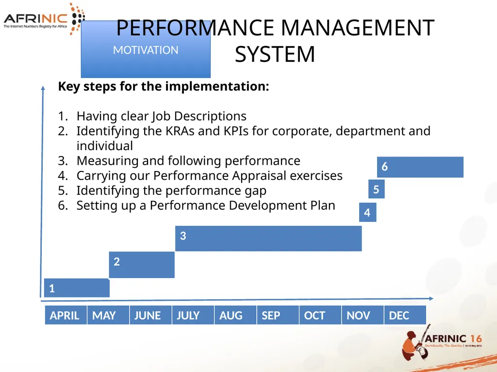 AFRINIC HUMAN RESOURCES PRESENTATION Table of - slide 18 of 36