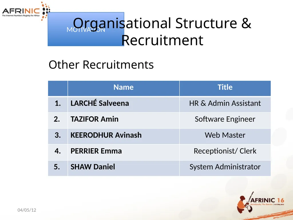 AFRINIC HUMAN RESOURCES PRESENTATION Table of - slide 9 of 36