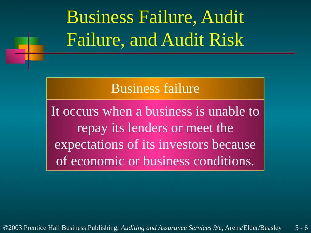 Legal Liability Chapter 5 Learning Objective 1 - slide 6 of 37