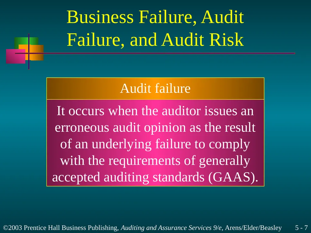 Legal Liability Chapter 5 Learning Objective 1 - slide 7 of 37