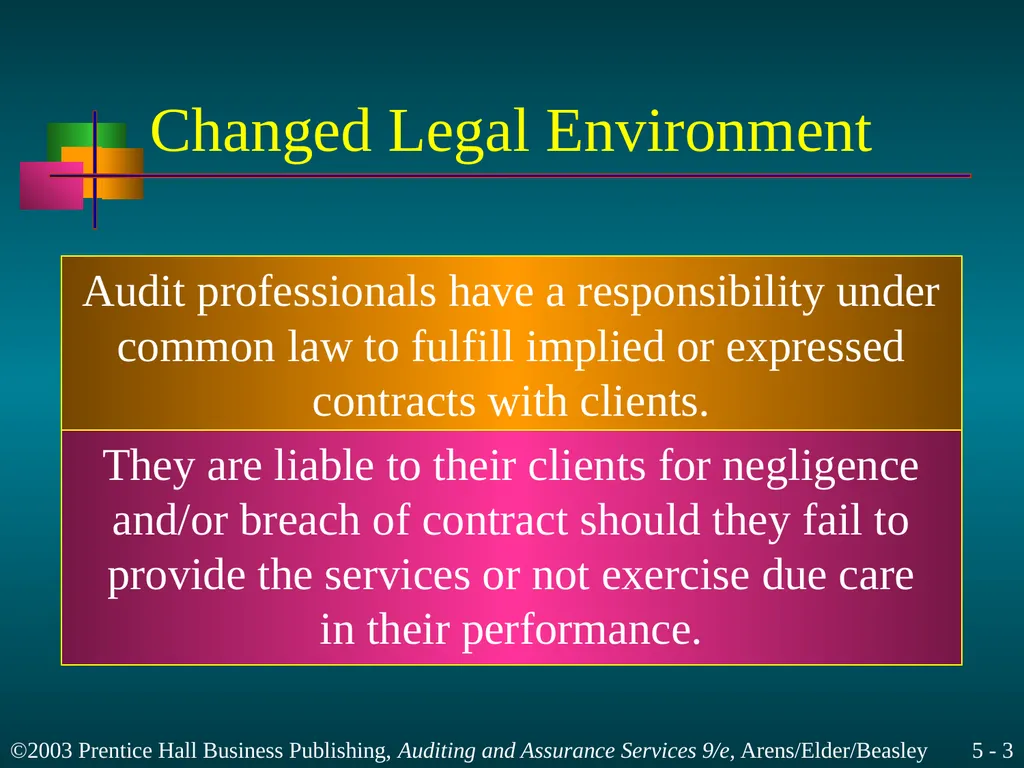 Legal Liability Chapter 5 Learning Objective 1 - slide 3 of 37