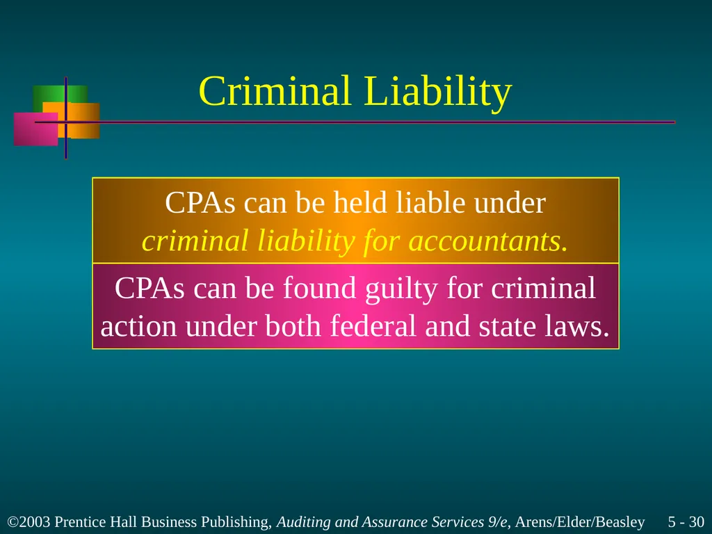 Legal Liability Chapter 5 Learning Objective 1 - slide 30 of 37