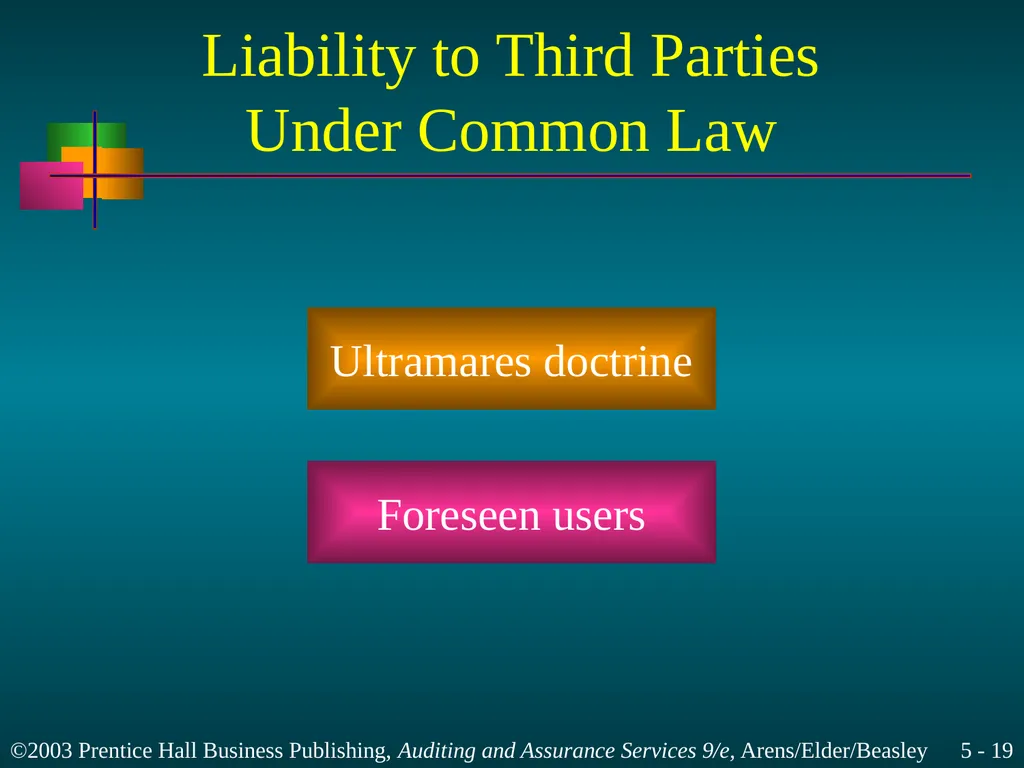 Legal Liability Chapter 5 Learning Objective 1 - slide 19 of 37