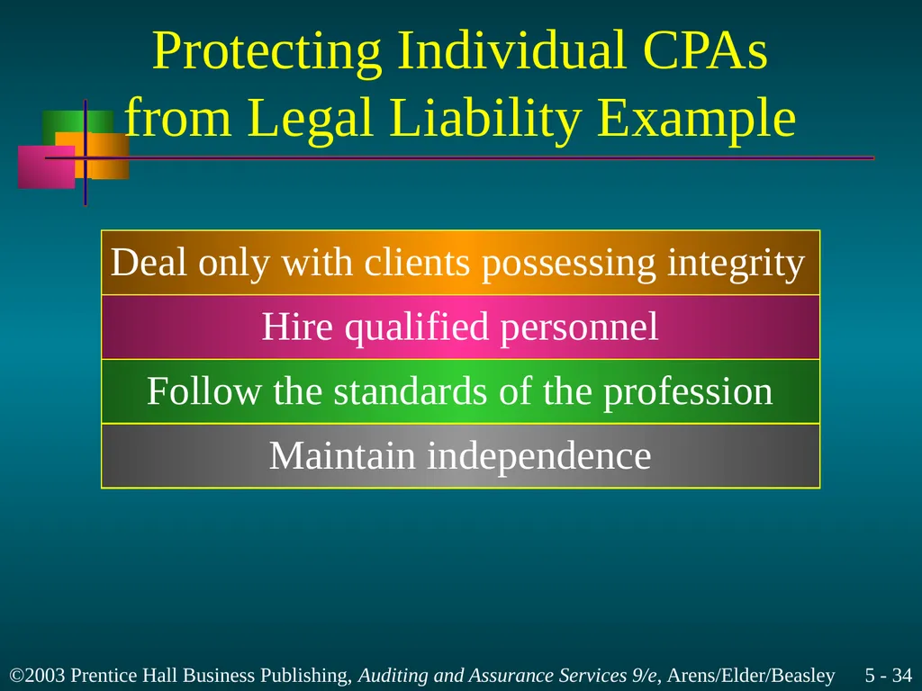 Legal Liability Chapter 5 Learning Objective 1 - slide 34 of 37
