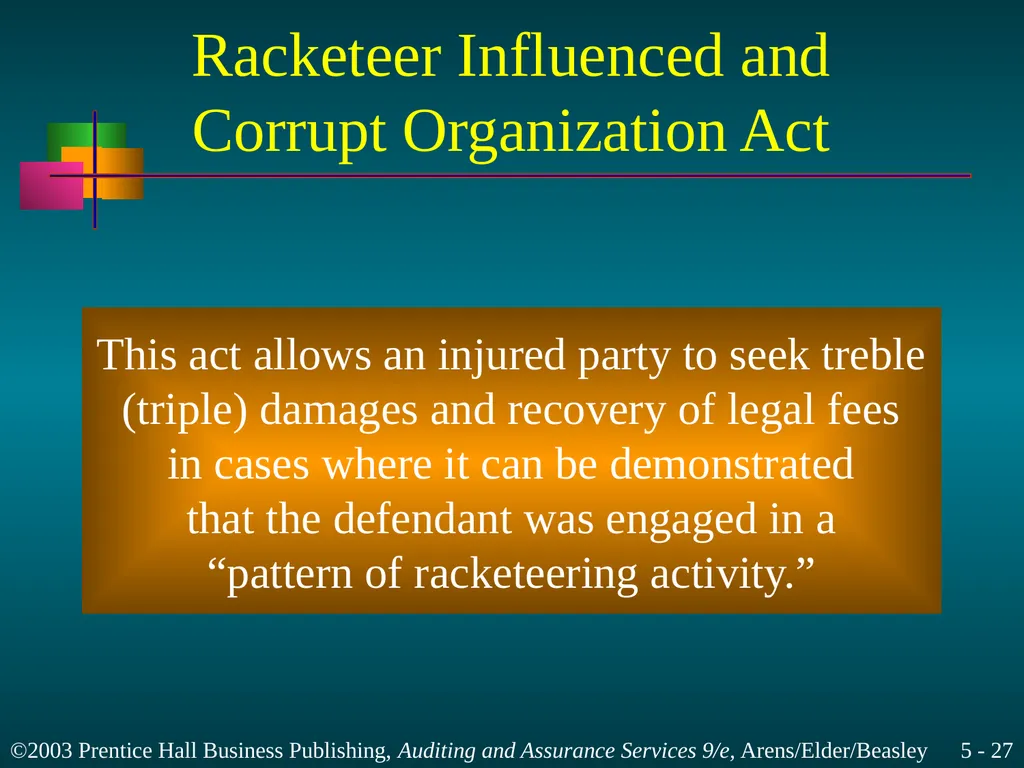 Legal Liability Chapter 5 Learning Objective 1 - slide 27 of 37