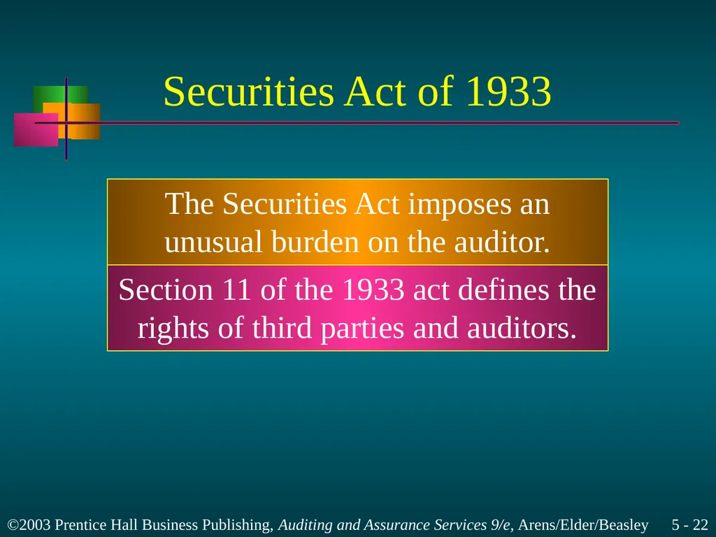 Legal Liability Chapter 5 Learning Objective 1 - slide 22 of 37