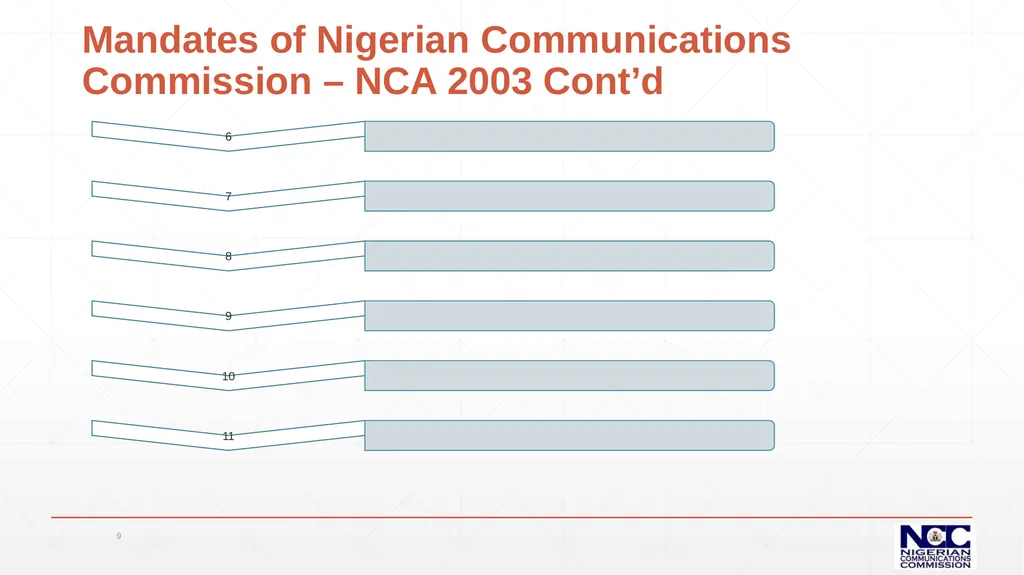 Prof. Garba Umar Danbatta, FNSE (Executive Vice - slide 9 of 39