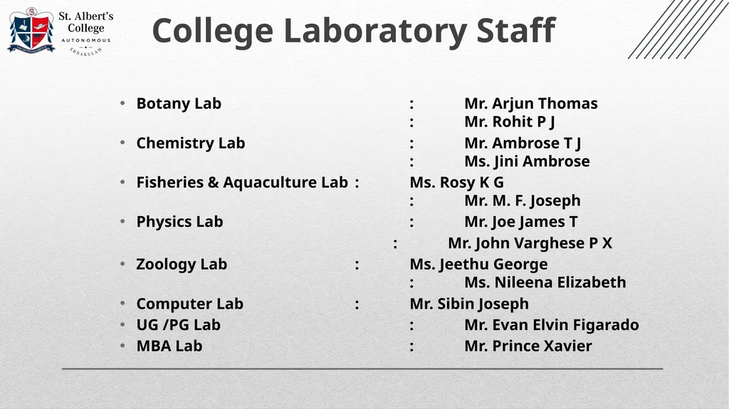 College Officials (2023- 2024) Changes in the - slide 24 of 74