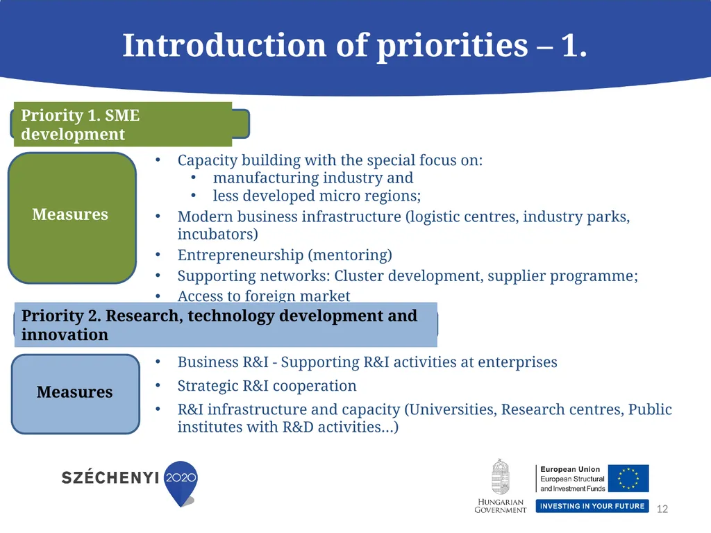 Economic Development and Innovation Operational - slide 12 of 25