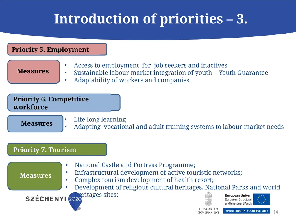 Economic Development and Innovation Operational - slide 14 of 25