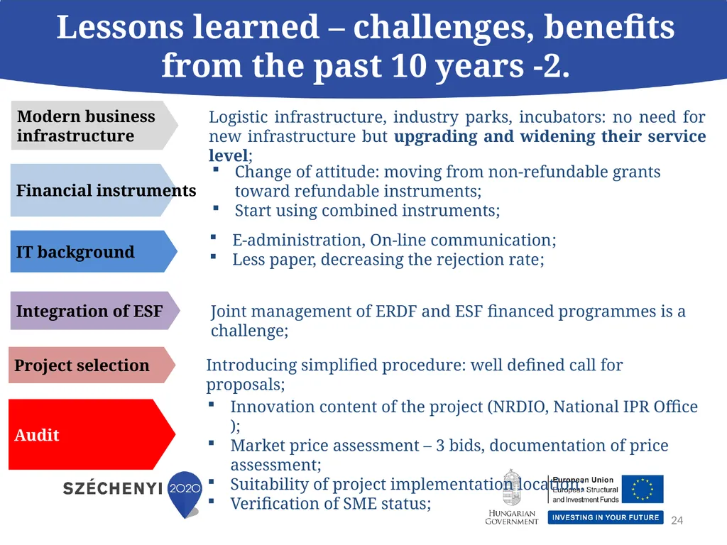 Economic Development and Innovation Operational - slide 24 of 25