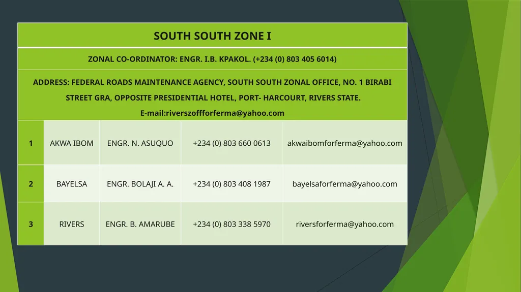 PRESIDENTIAL ENABLING BUSINESS ENVIRONMENT COUNCIL - slide 29 of 56