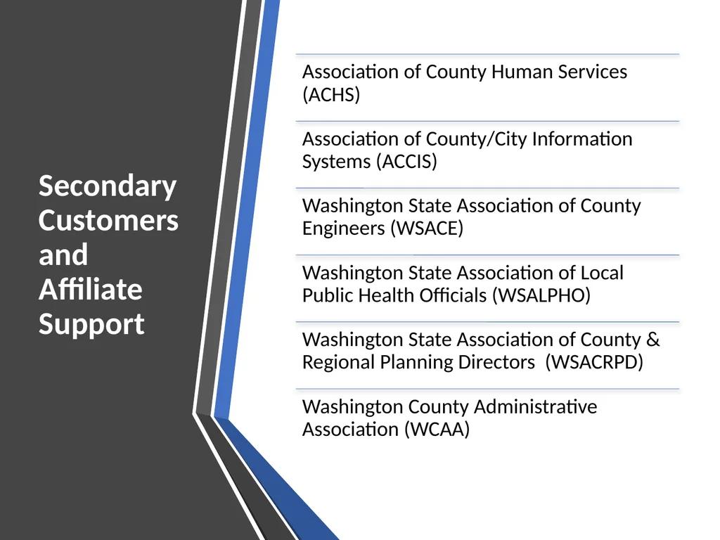 An Introduction to the Washington State - slide 5 of 30