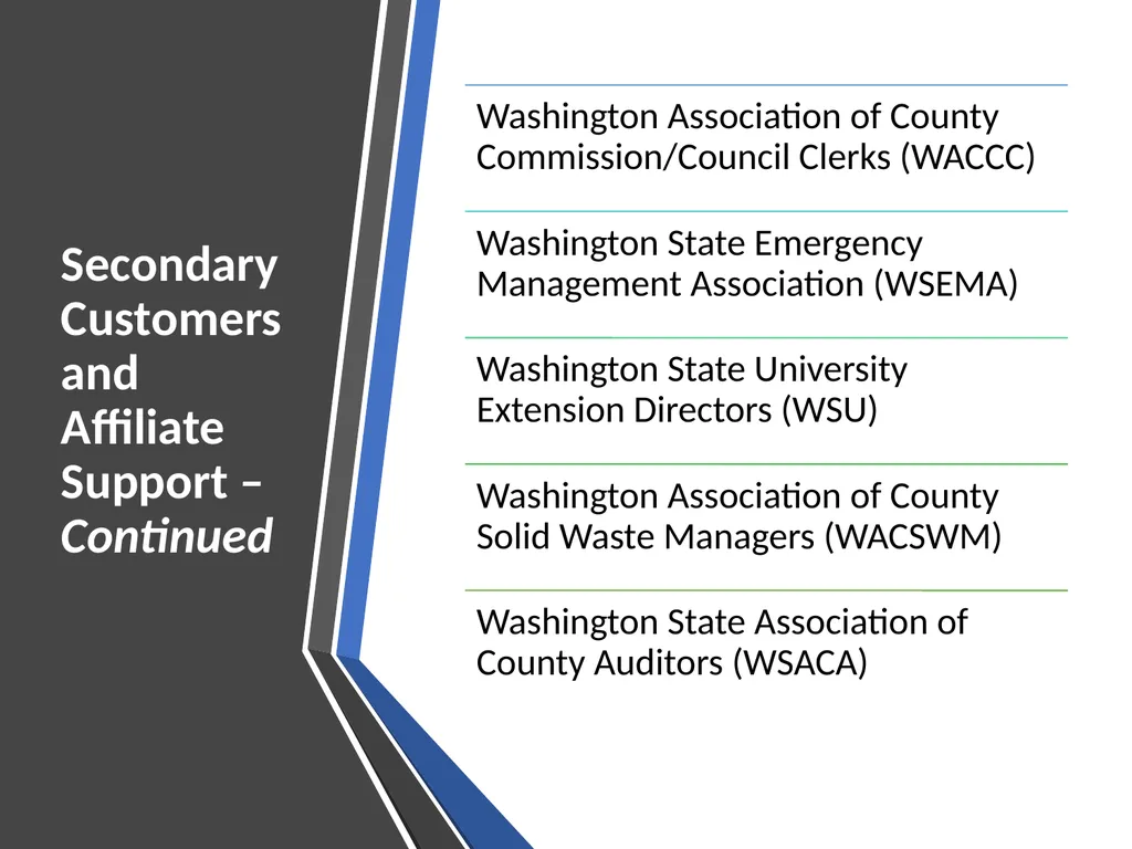 An Introduction to the Washington State - slide 6 of 30