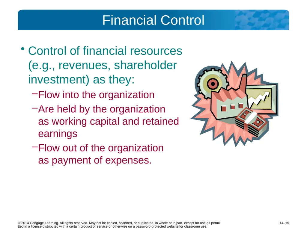 14–2 © 2014 Cengage Learning. All rights reserved. - slide 15 of 35