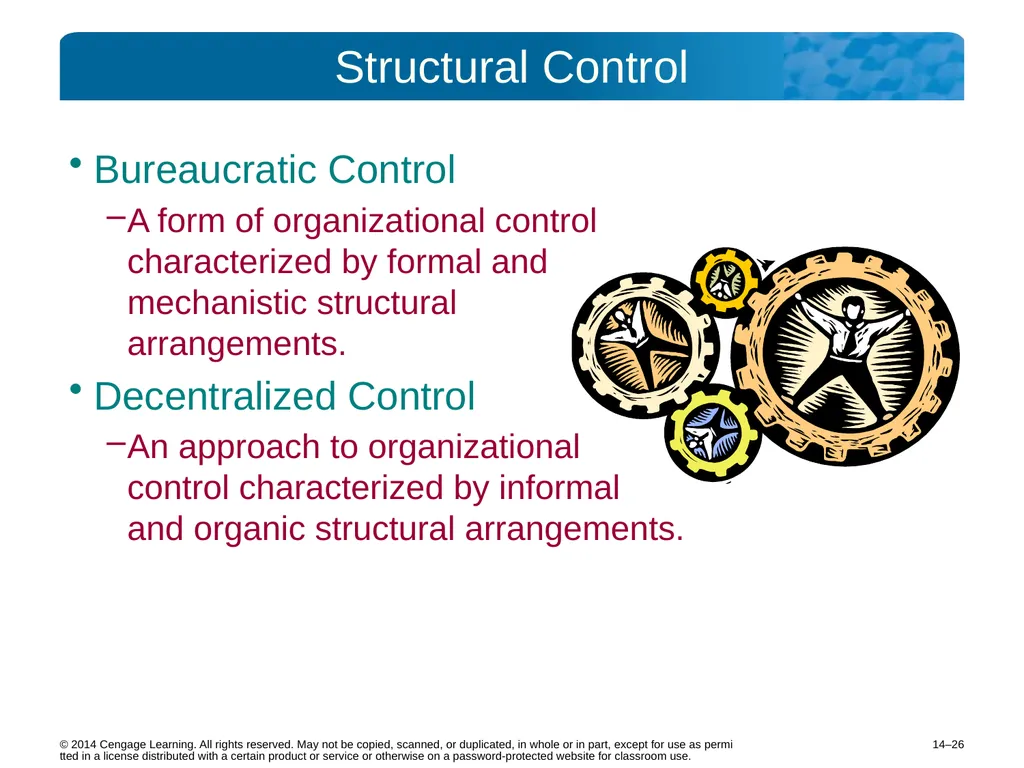 14–2 © 2014 Cengage Learning. All rights reserved. - slide 26 of 35