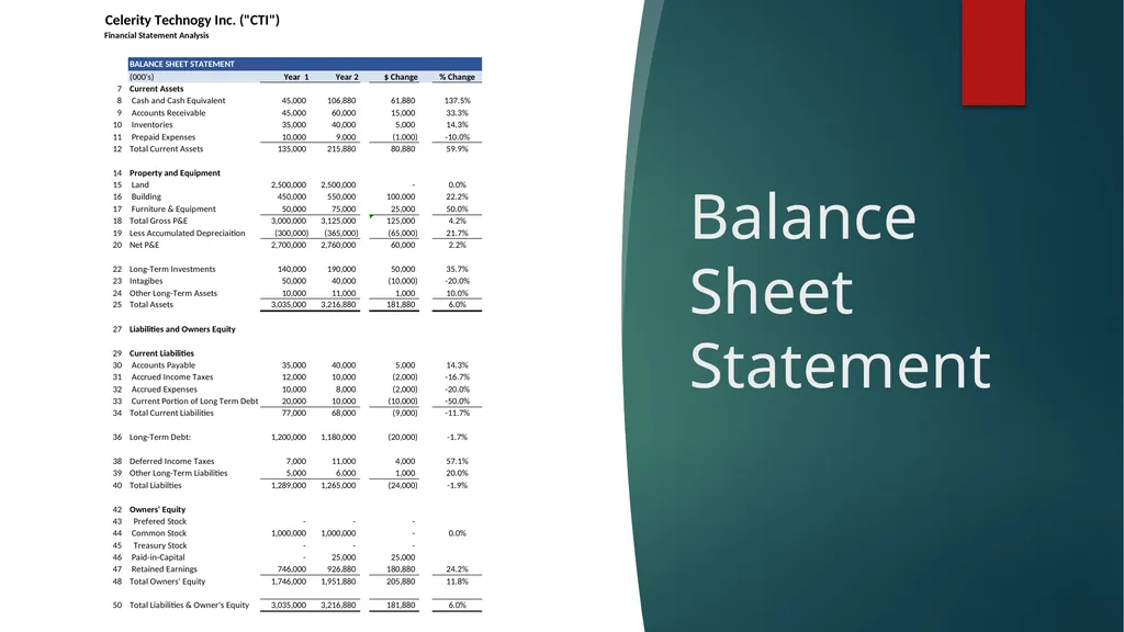 Chapter 16: Financial Statement Analysis Chapter - slide 14 of 35
