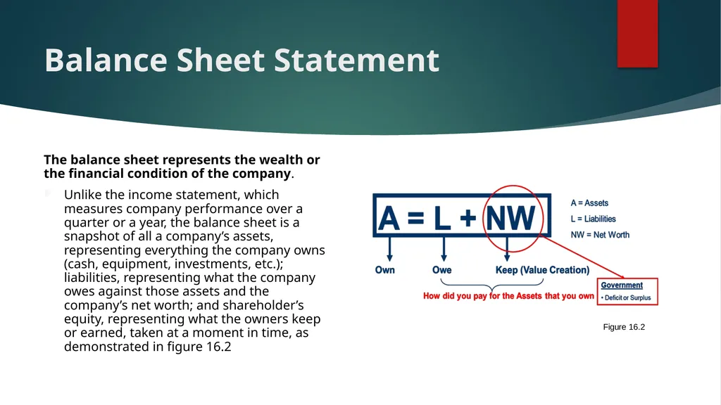 Chapter 16: Financial Statement Analysis Chapter - slide 8 of 35
