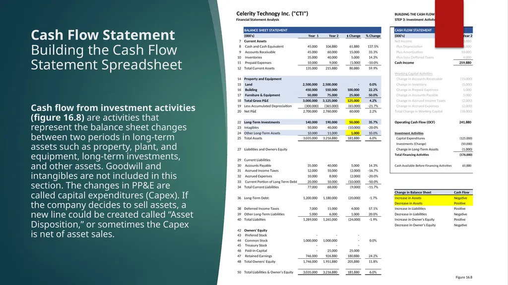 Chapter 16: Financial Statement Analysis Chapter - slide 23 of 35