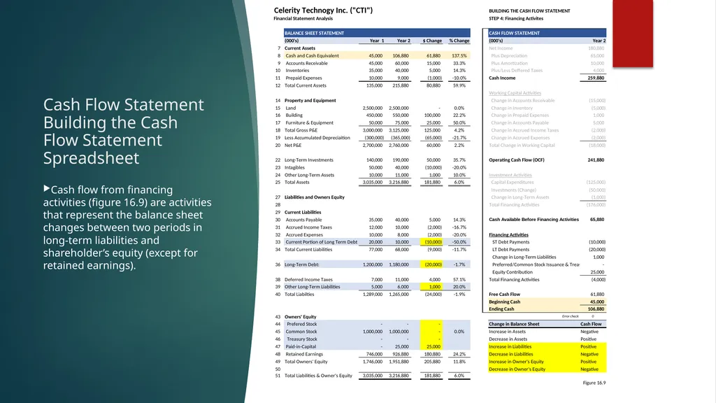Chapter 16: Financial Statement Analysis Chapter - slide 24 of 35