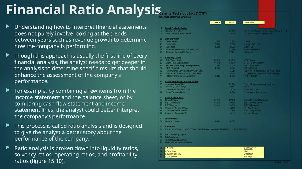 Chapter 16: Financial Statement Analysis Chapter - slide 26 of 35