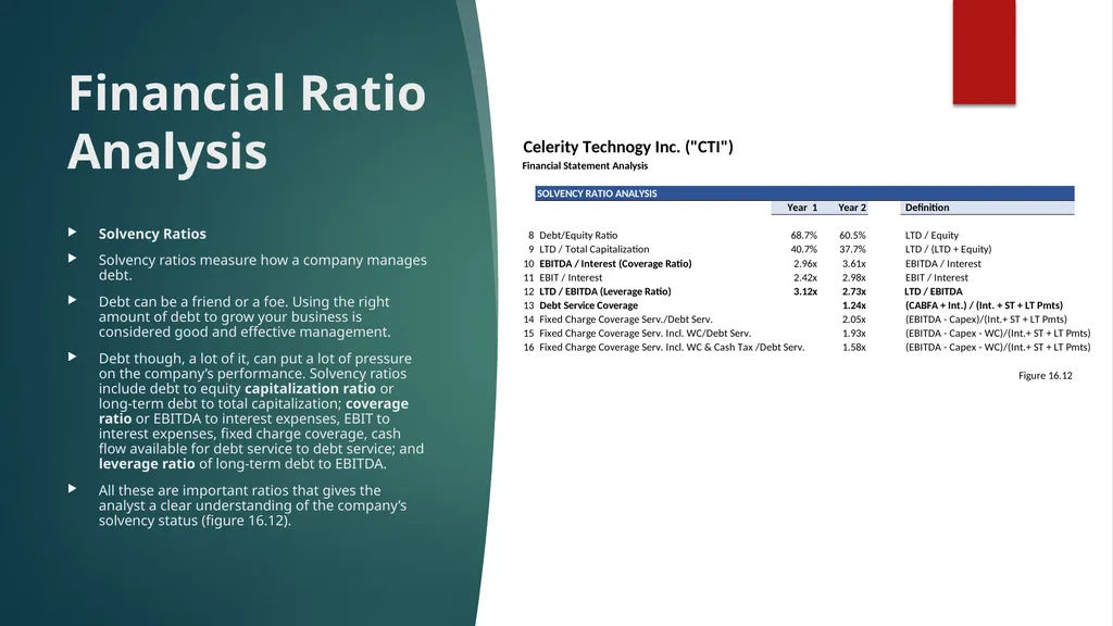 Chapter 16: Financial Statement Analysis Chapter - slide 29 of 35