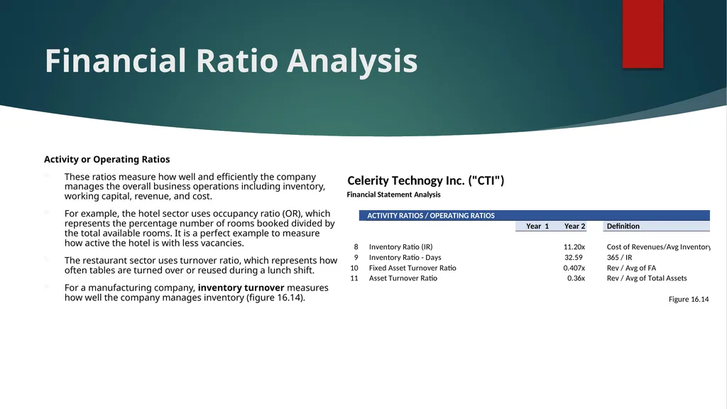 Chapter 16: Financial Statement Analysis Chapter - slide 33 of 35