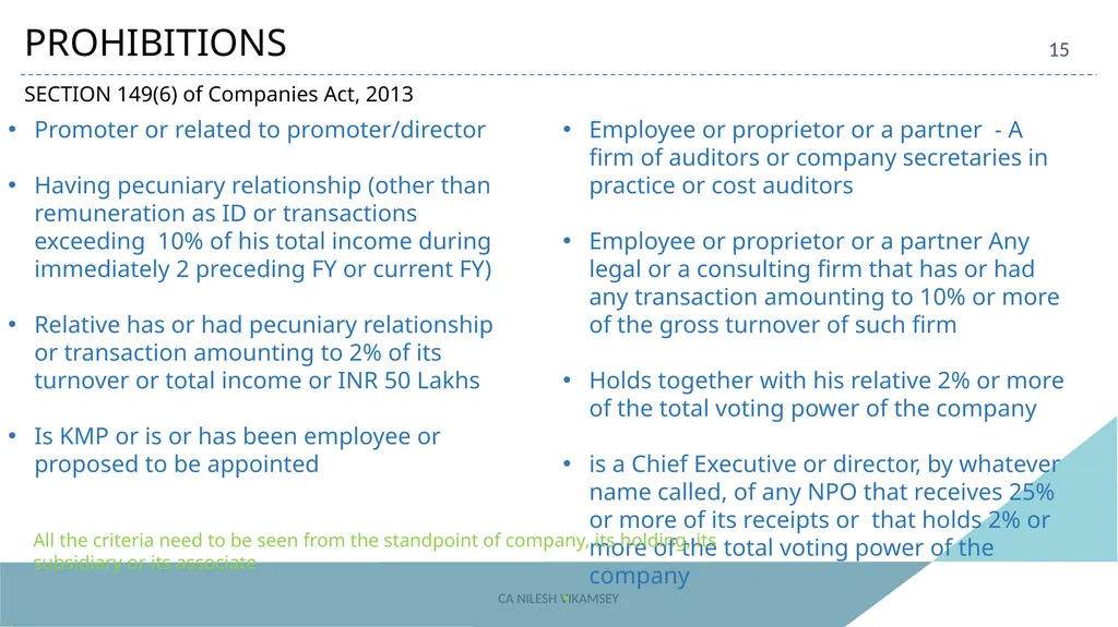 ACAE Corporate Laws Virtual Conclave September 16, - slide 15 of 82