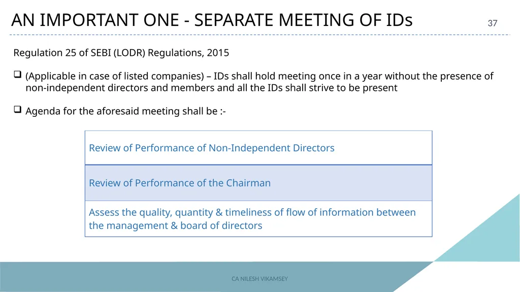ACAE Corporate Laws Virtual Conclave September 16, - slide 37 of 82