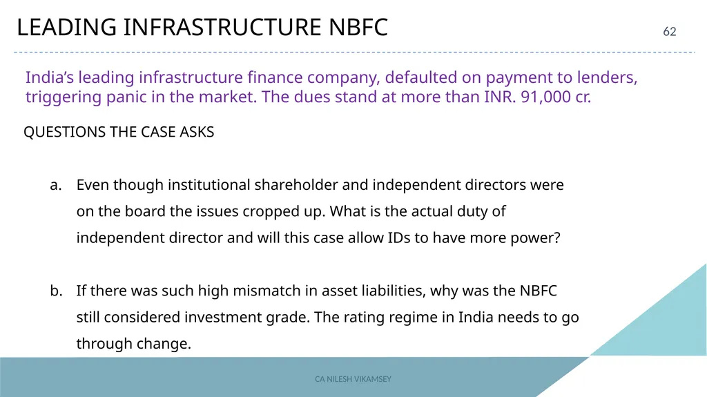 ACAE Corporate Laws Virtual Conclave September 16, - slide 62 of 82