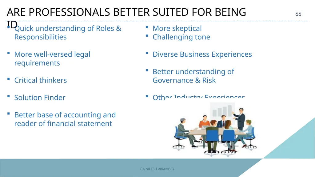 ACAE Corporate Laws Virtual Conclave September 16, - slide 66 of 82