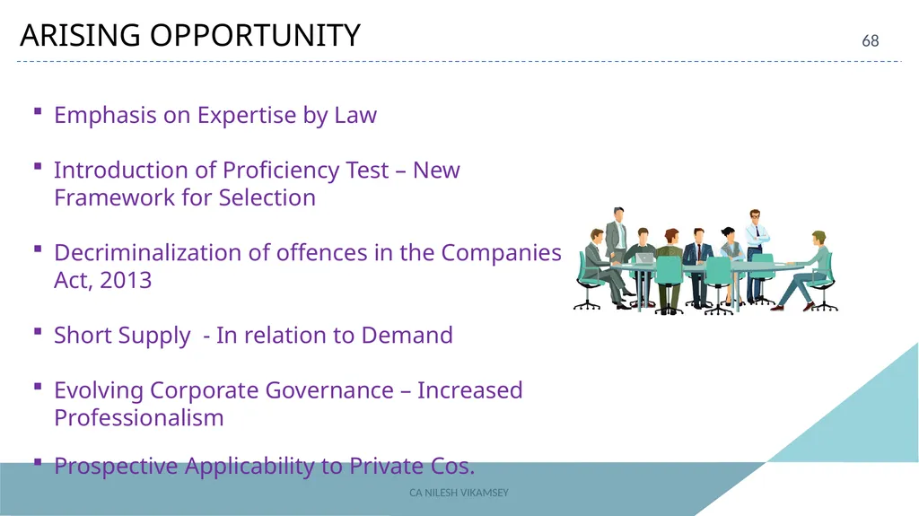 ACAE Corporate Laws Virtual Conclave September 16, - slide 68 of 82