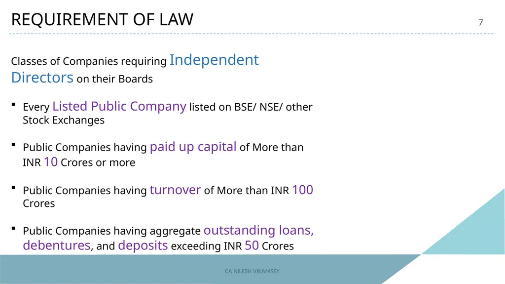 ACAE Corporate Laws Virtual Conclave September 16, - slide 7 of 82