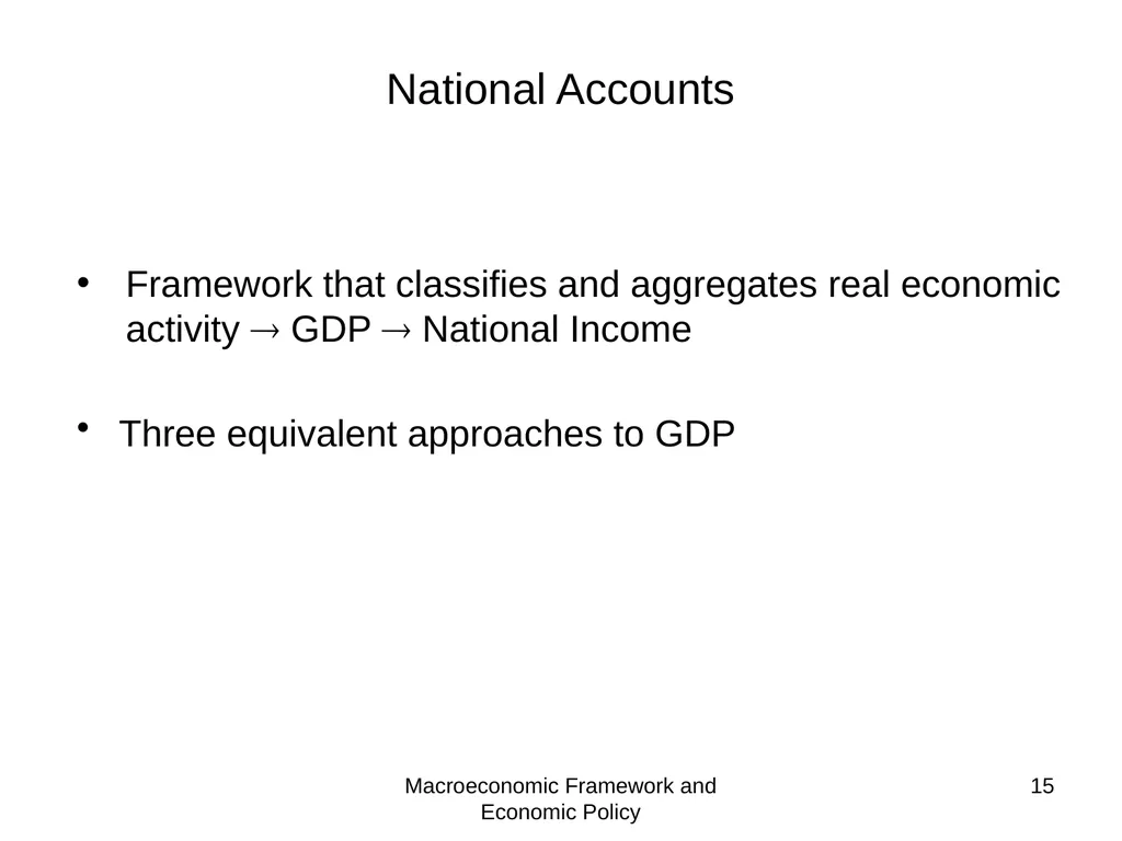 Tunisia - Macroeconomic and Fiscal Framework Mario - slide 15 of 31