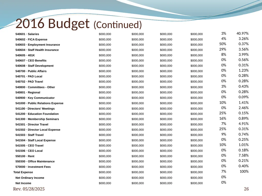 2016 BNAR Officer and Director Workshop Contents - slide 26 of 52