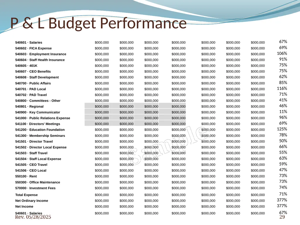 2016 BNAR Officer and Director Workshop Contents - slide 29 of 52