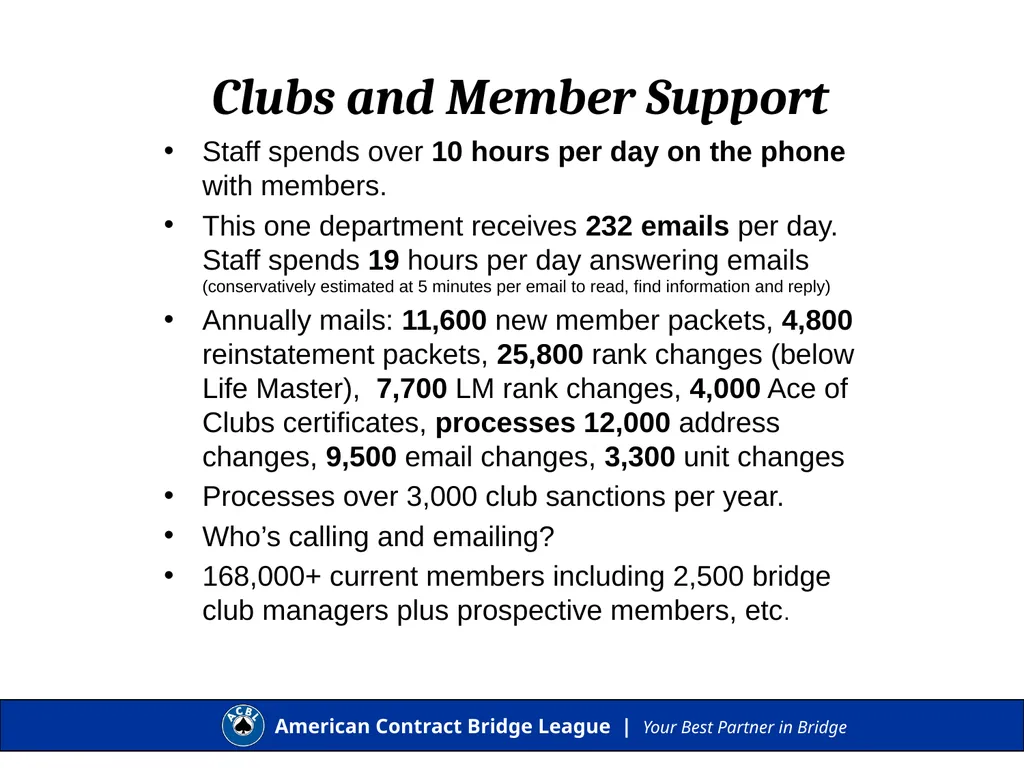 Presentation to the ACBL Board of Governors 2016 - slide 2 of 13