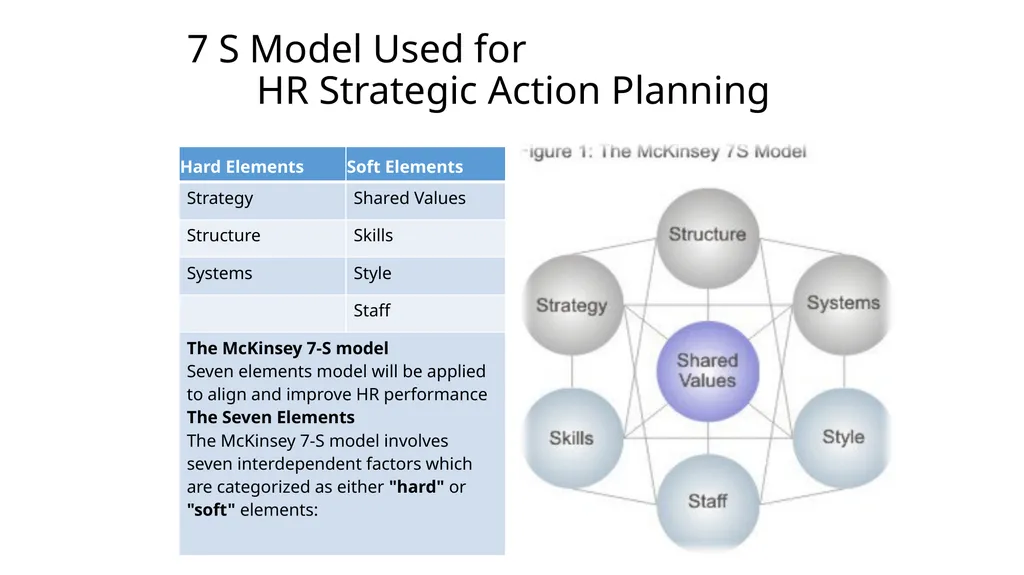 Workshop on Strengthening Human Resource - slide 8 of 65