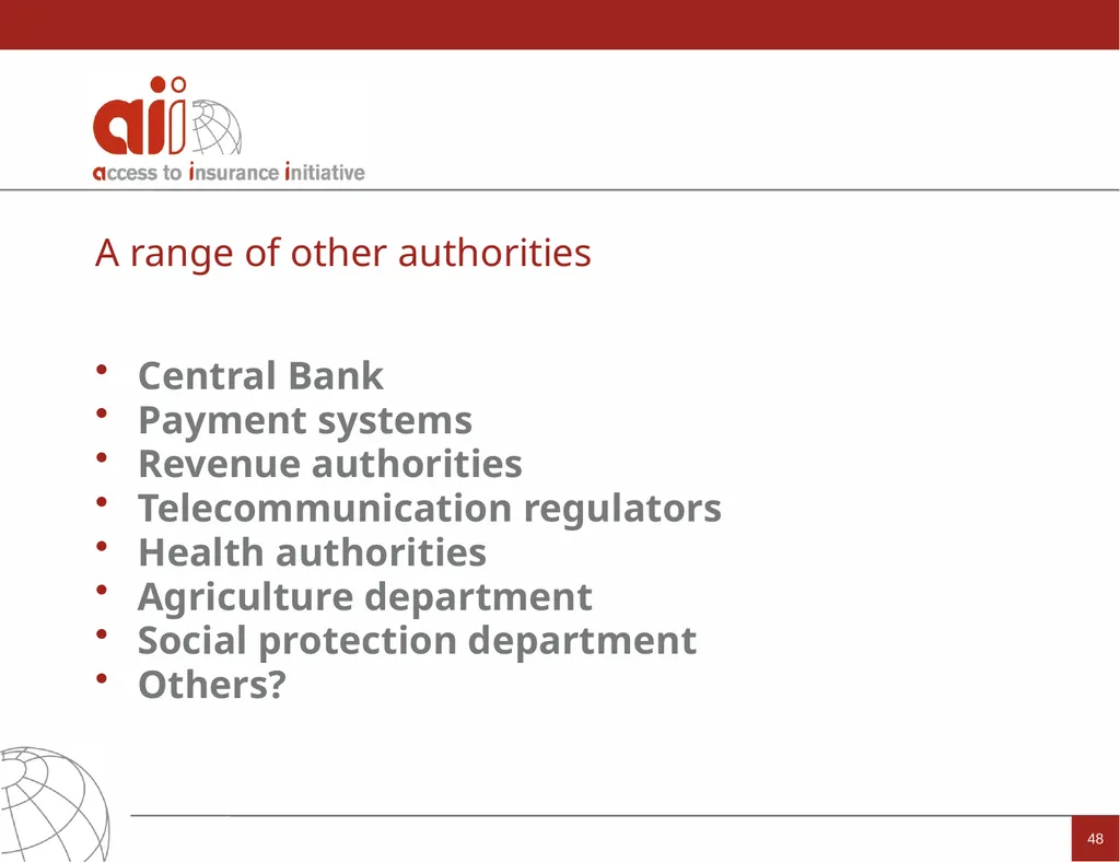 Regulation and Supervision Supporting Inclusive - slide 48 of 119