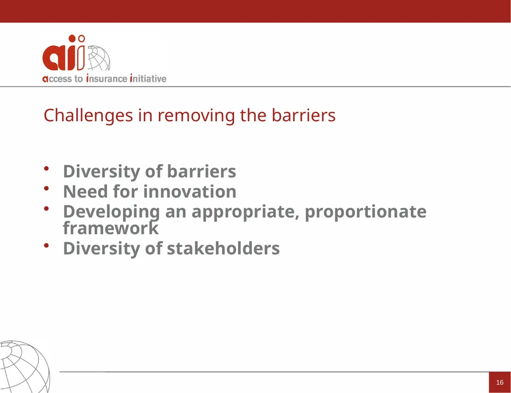 Regulation and Supervision Supporting Inclusive - slide 16 of 119
