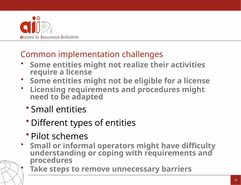 Regulation and Supervision Supporting Inclusive - slide 71 of 119