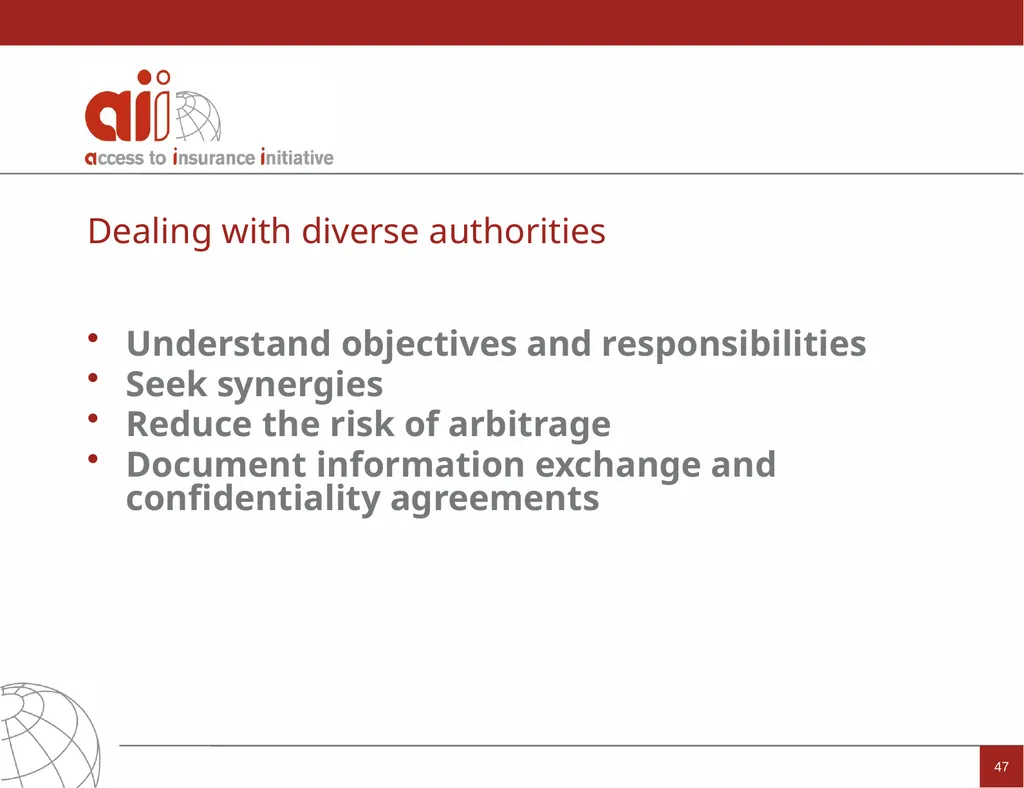 Regulation and Supervision Supporting Inclusive - slide 47 of 119