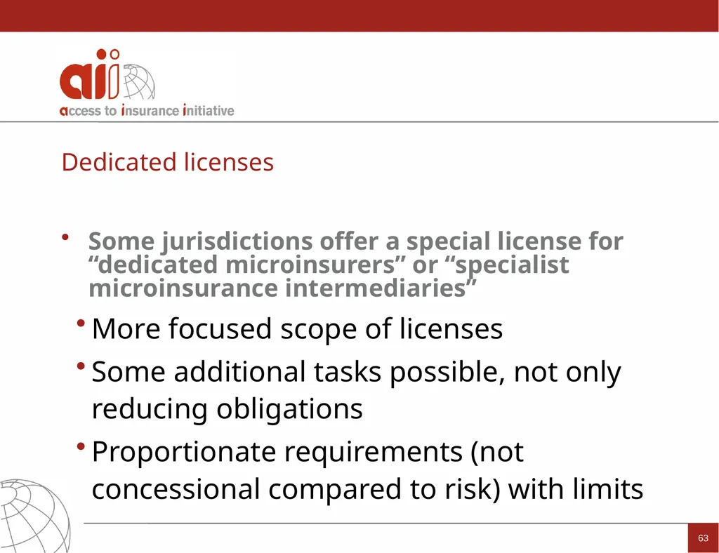 Regulation and Supervision Supporting Inclusive - slide 63 of 119