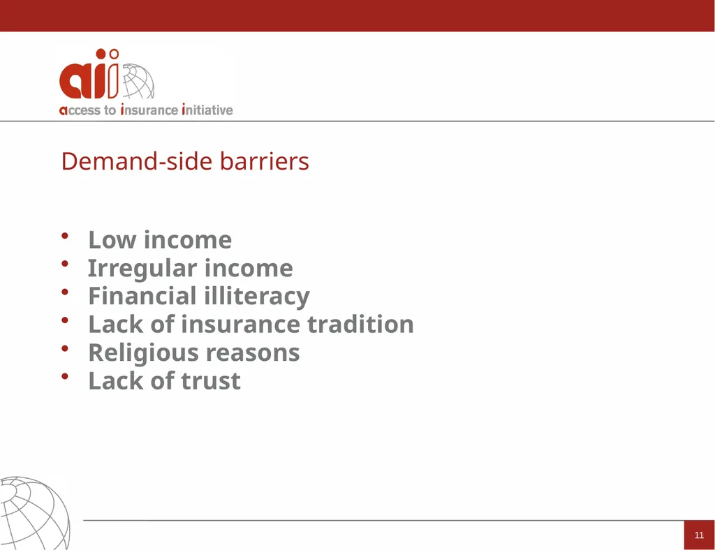 Regulation and Supervision Supporting Inclusive - slide 11 of 119