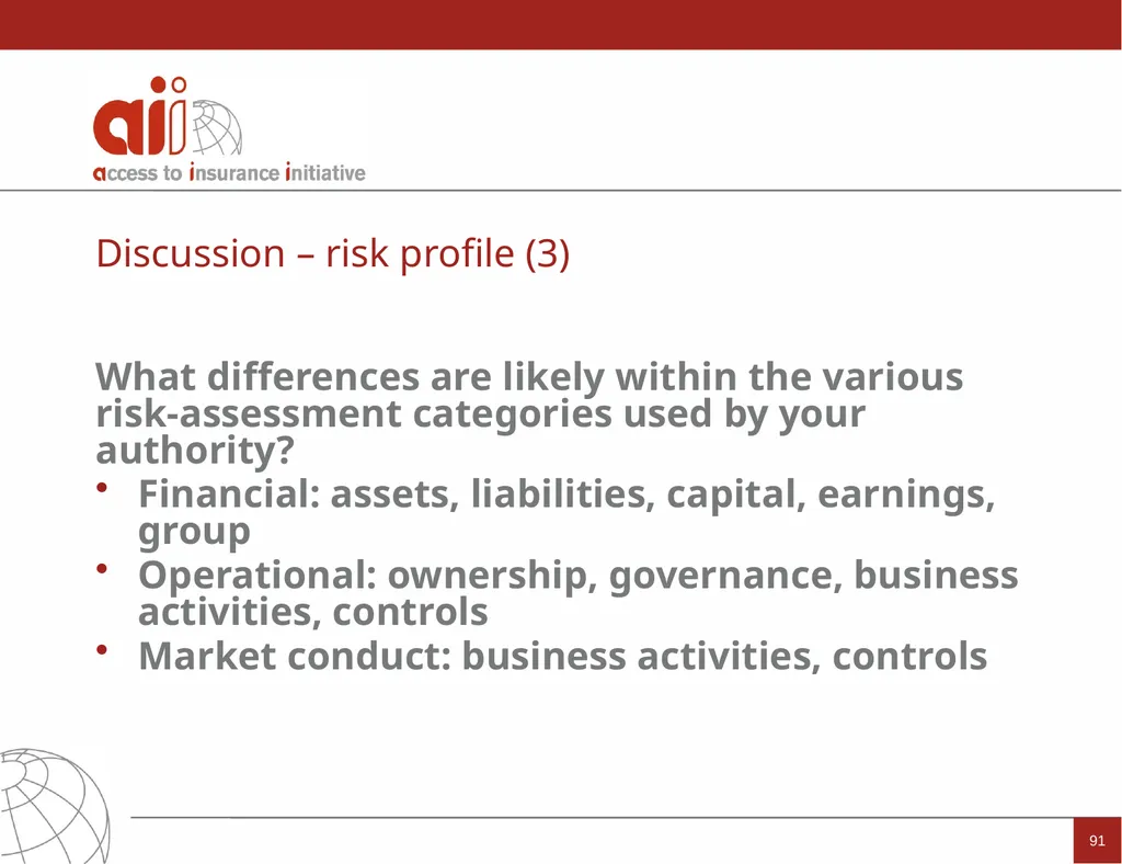 Regulation and Supervision Supporting Inclusive - slide 91 of 119
