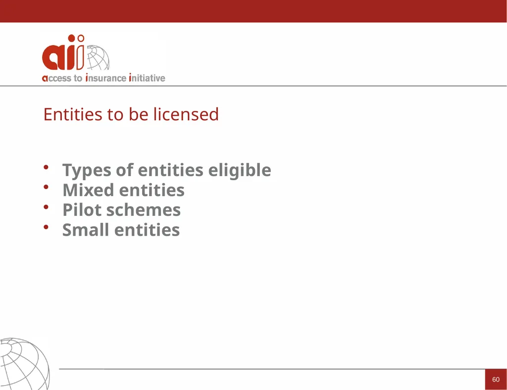 Regulation and Supervision Supporting Inclusive - slide 60 of 119