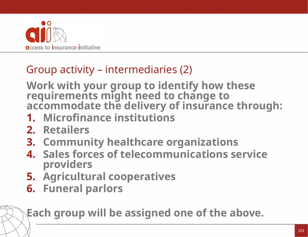 Regulation and Supervision Supporting Inclusive - slide 101 of 119