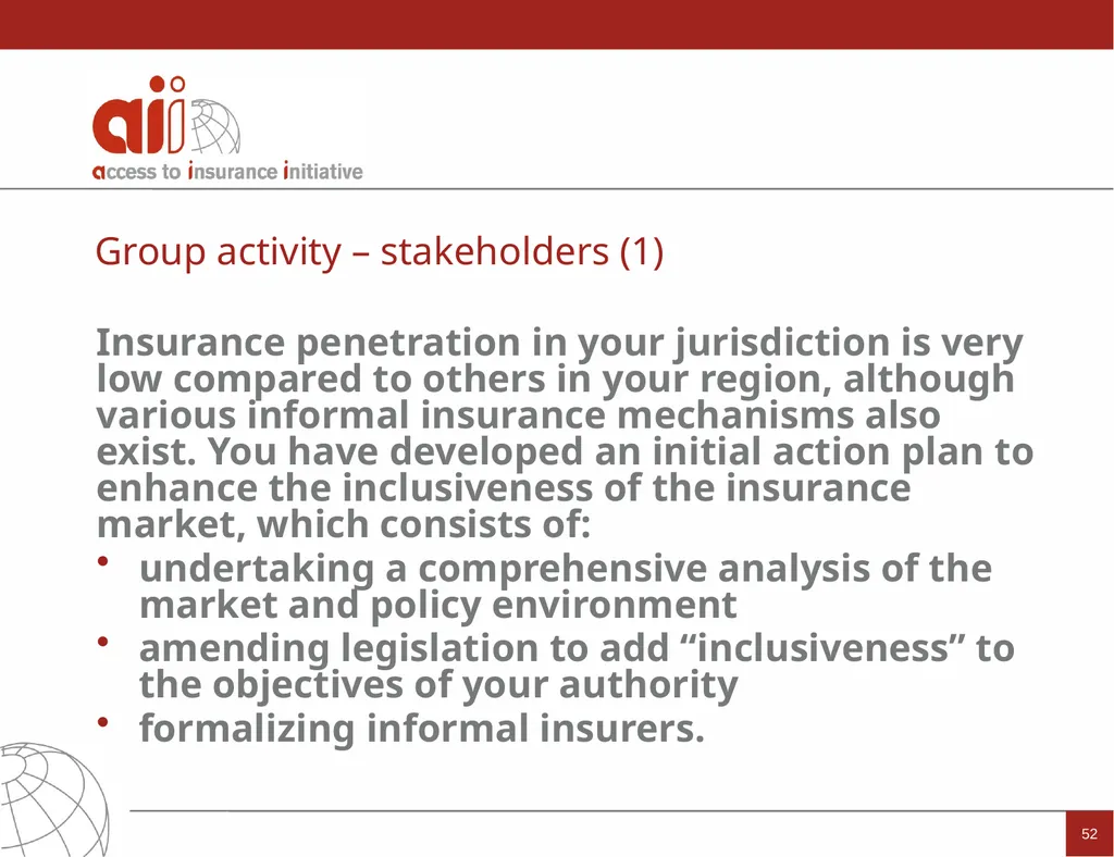 Regulation and Supervision Supporting Inclusive - slide 52 of 119